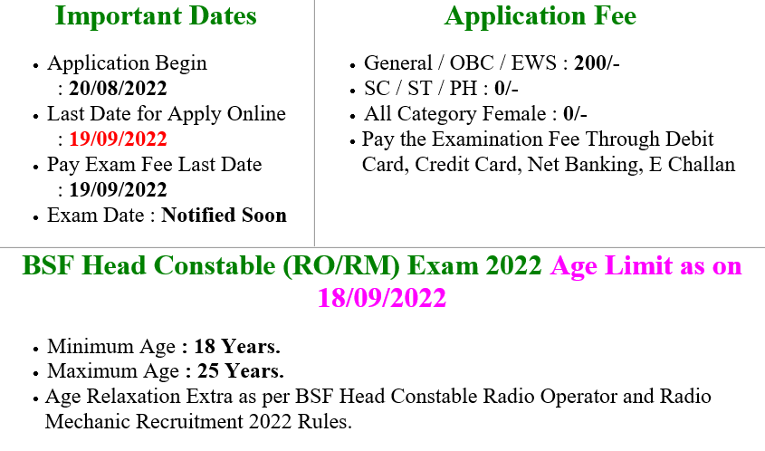 BSF Head Constable Radio Operator & Radio Mechanic Online Form 2022