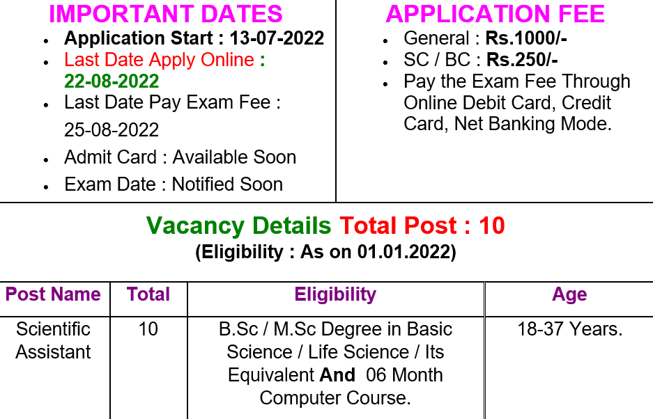 Punjab Scientific Assistant Online Form 2022 mysarkarijob